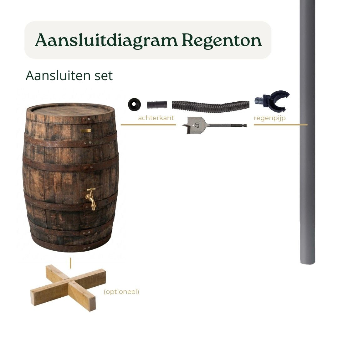 Houten Regenton + Aansluitset