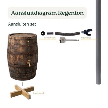 Houten Regenton + Aansluitset