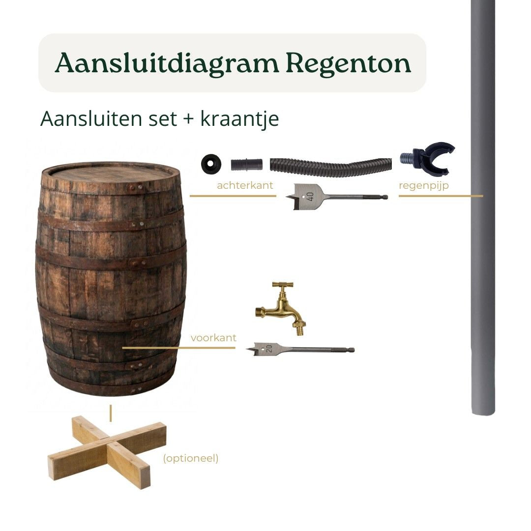 Houten Ton + Aansluitset + Kraan